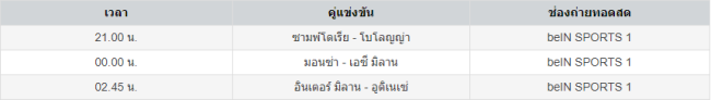 ถ่ายทอดสดบอล วันนี้-hengpg
