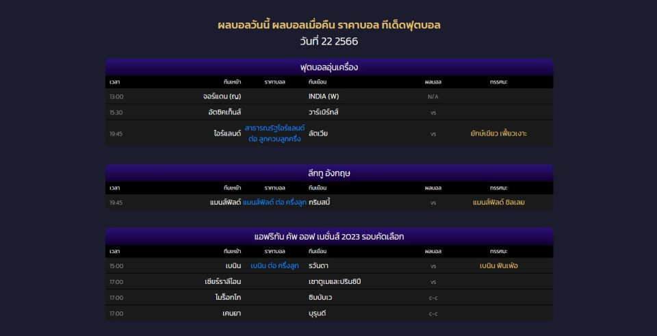 ทีเด็ดสปอร์ตพูล