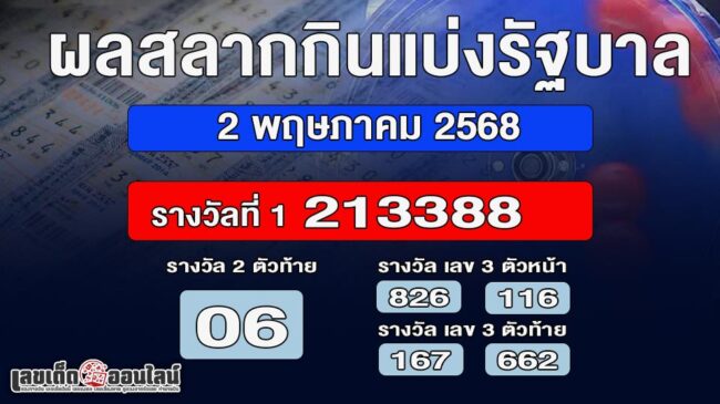 รูปภาพตรวจสลากกินแบ่งรัฐบาลของ lekdedonline