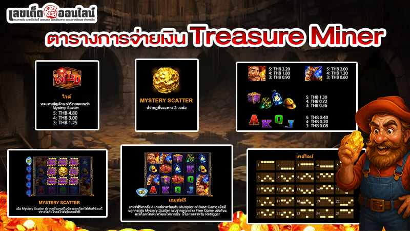 รูปภาพตารางการจ่ายเงิน Treasure Minerของ lekdedonline