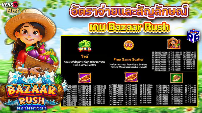 รูปภาพอัตราจ่ายเเละสัญลักษณ์เกมสล็อตของ heng99