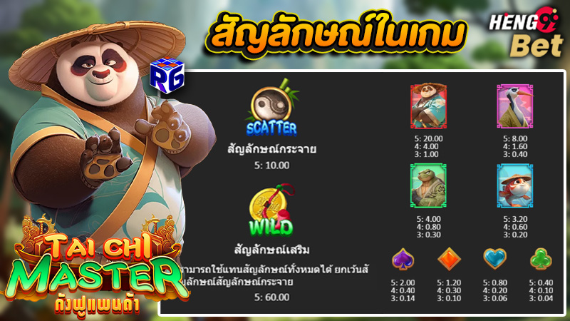รูปภาพ asia999 แนะนำเกม Tai Chi Mastersค่ายRG SLOTของ heng99