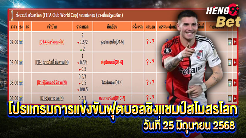 รูปภาพโปรแกรมการแข่งขันฟุตบอลชิงแชมป์สโมสรโลกของ heng99