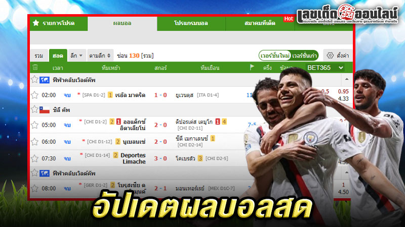 รูปภาพอัปเดตผลบอลสดของ lekdedonline