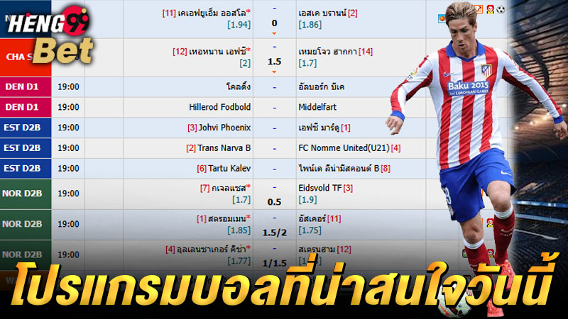 รูปภาพโปรแกรมบอลที่น่าสนใจคืนนี้ของ heng99