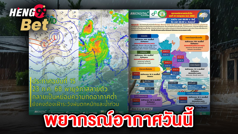 รูปภาพพยากรณ์อากาศวันนี้ของ heng99